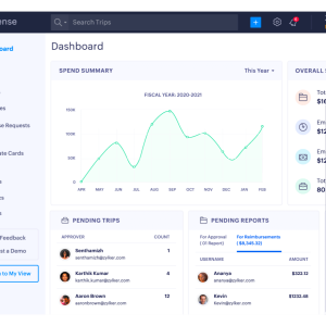 Expense Management Platforms